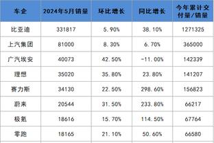 188金宝搏靠不靠谱